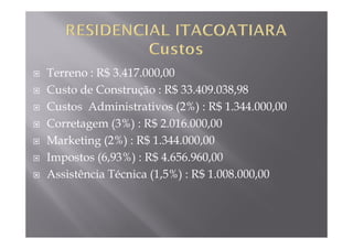 Terreno : R$ 3.417.000,00
Custo de Construção : R$ 33.409.038,98
Custos Administrativos (2%) : R$ 1.344.000,00
Corretagem (3%) : R$ 2.016.000,00
Marketing (2%) : R$ 1.344.000,00
Impostos (6,93%) : R$ 4.656.960,00
Assistência Técnica (1,5%) : R$ 1.008.000,00
 