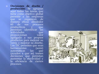  Decisiones de diseño /
producción: Se agrupan
aquí todas las tareas que
tiene como objetivo global
permitir a las empresas
que se organicen de
manera eficaz alrededor
60 de sus procesos
productivos y que
permitan identificar las
actividades que
proporcionan valor
agregado a sus propios
productos para mejorar su
venta o mejorar su diseño.
Las TIC permiten que sean
herramientas (semi)
automáticas las que
(ayuden a que se) tomen
decisiones que permitan
aumentar la efectividad y
la eficiencia de ciertos
procesos.
 