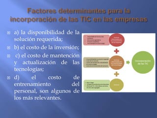  a) la disponibilidad de la
solución requerida;
 b) el costo de la inversión;
 c) el costo de mantención
y actualización de las
tecnologías;
 d) el costo de
entrenamiento del
personal, son algunos de
los más relevantes.
 