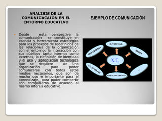 ANALISIS DE LA
     COMUNICACAIÒN EN EL                    EJEMPLO DE COMUNICACIÒN
      ENTORNO EDUCATIVO


   Desde       esta perspectiva       la
    comunicación      se constituye en
    esencia y herramienta estratégica
    para los procesos de redefinidos de
    las relaciones de la organización
    con el entorno, la interacción con
    sus públicos tanto internos como
    externos, la definición de identidad
    y el uso y apropiación tecnológica
    que    se   requiere       de    una
    organización        para      poder
    comunicarse con todos estos
    medios necesarios, que son de
    mucho uso e importante para el
    aprendizaje, para poder compartir
    con compañeros de acuerdo al
    mismo interés educativo.
 