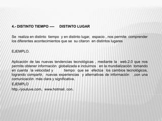 4.- DISTINTO TIEMPO ----     DISTINTO LUGAR Se  realiza en distinto  tiempo  y en distinto lugar,  espacio , nos permite  comprender  los diferentes acontecimientos que se  su citaron  en distintos lugares EJEMPLO. Aplicación de las nuevas tendencias tecnológicas , mediante la  web.2.0 que nos permite obtener información  globalizada e incluirnos   en la mundialización  tomando en cuenta  la velocidad y        tiempo  que se  efectúa  los cambios tecnológicos, logrando compartir,  nuevas experiencias  y alternativas de información   ,con una comunicación  más clara y significativa.EJEMPLO            http.­/youtuve.com,  www.hotmail. con.