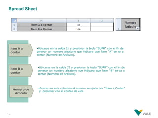 Spread Sheet




     Ítem A a     •Ubicarse en la celda J1 y presionar la tecla “SUPR” con el fin de
     contar       generar un numero aleatorio que indicara qué ítem “A” se va a
                  contar (Numero de Artículo).



                  •Ubicarse en la celda J2 y presionar la tecla “SUPR” con el fin de
     Ítem B a
                  generar un numero aleatorio que indicara que ítem “B” se va a
     contar       contar (Numero de Articulo).




                   •Buscar en esta columna el numero arrojado por “Ítem a Contar”
      Numero de
                    y proceder con el conteo de éste.
       Articulo




11
 