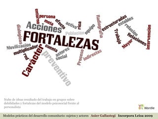 Modelos prácticos del desarrollo comunitario: sujetos y actores  Asier Gallastegi  Incorpora Leioa 2009 Nube de ideas resultado del trabajo en grupos sobre debilidades y fortalezas del modelo psicosocial frente al personalista 