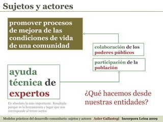 promover procesos de mejora de las condiciones de vida de una comunidad   colaboración  de los  poderes públicos ayuda técnica  de  expertos   participación  de la  población Modelos prácticos del desarrollo comunitario: sujetos y actores  Asier Gallastegi  Incorpora Leioa 2009 Sujetos y actores En absoluto la más importante. Resaltada porque es la herramienta y lugar que nos corresponde al tercer sector ¿Qué hacemos desde  nuestras entidades? 