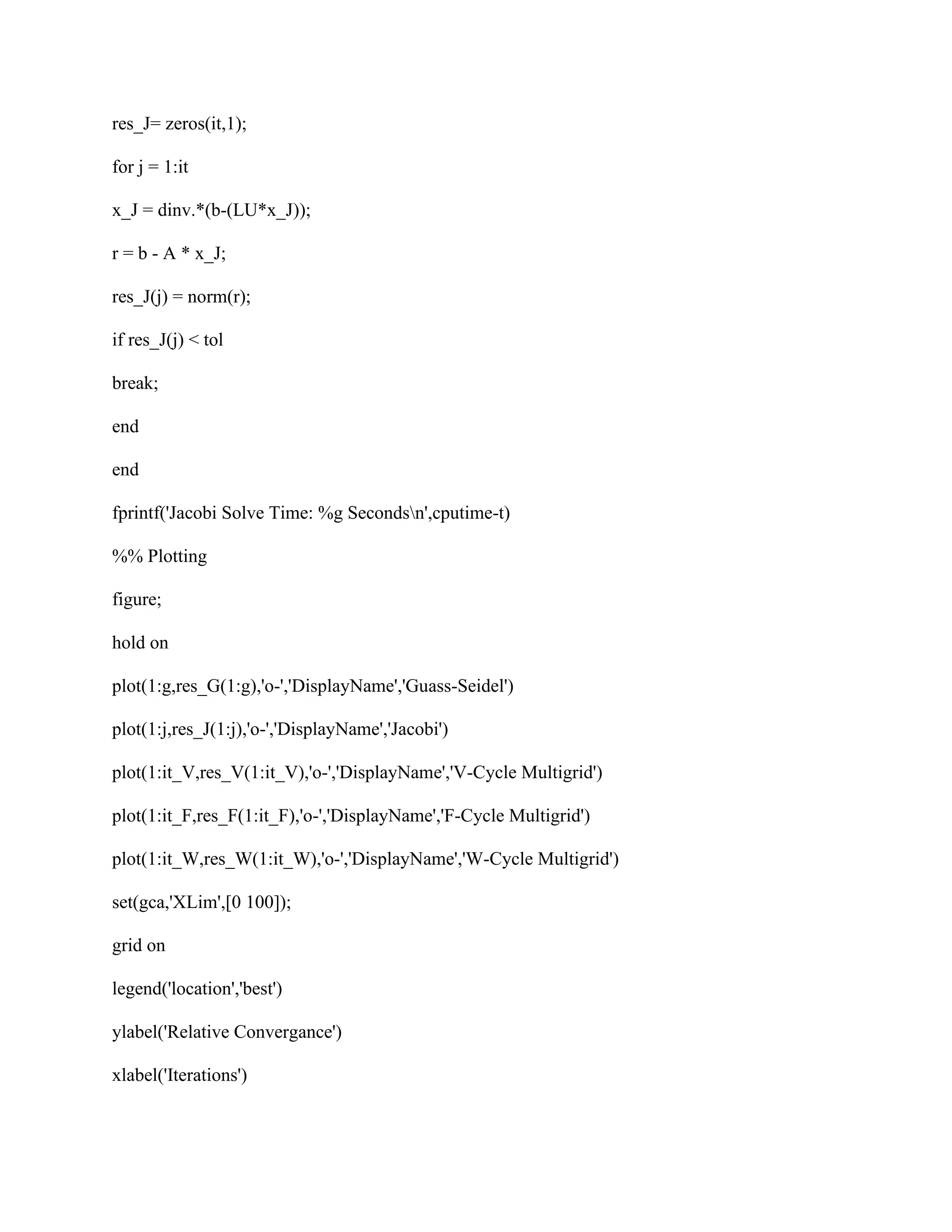 res_J= zeros(it,1);
for j = 1:it
x_J = dinv.*(b-(LU*x_J));
r = b - A * x_J;
res_J(j) = norm(r);
if res_J(j) < tol
break;
end
end
fprintf('Jacobi Solve Time: %g Secondsn',cputime-t)
%% Plotting
figure;
hold on
plot(1:g,res_G(1:g),'o-','DisplayName','Guass-Seidel')
plot(1:j,res_J(1:j),'o-','DisplayName','Jacobi')
plot(1:it_V,res_V(1:it_V),'o-','DisplayName','V-Cycle Multigrid')
plot(1:it_F,res_F(1:it_F),'o-','DisplayName','F-Cycle Multigrid')
plot(1:it_W,res_W(1:it_W),'o-','DisplayName','W-Cycle Multigrid')
set(gca,'XLim',[0 100]);
grid on
legend('location','best')
ylabel('Relative Convergance')
xlabel('Iterations')
 