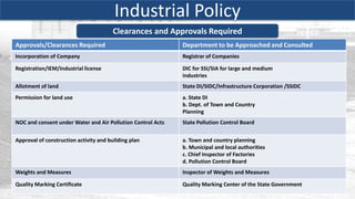 Industrial Policy
                                        Clearances and Approvals Required
Approvals/Clearances Required                                Department to be Approached and Consulted
Incorporation of Company                                     Registrar of Companies

Registration/IEM/Industrial license                          DIC for SSI/SIA for large and medium
                                                             industries
Allotment of land                                            State DI/SIDC/Infrastructure Corporation /SSIDC
Permission for land use                                      a. State DI
                                                             b. Dept. of Town and Country
                                                             Planning
NOC and consent under Water and Air Pollution Control Acts   State Pollution Control Board


Approval of construction activity and building plan          a. Town and country planning
                                                             b. Municipal and local authorities
                                                             c. Chief Inspector of Factories
                                                             d. Pollution Control Board
Weights and Measures                                         Inspector of Weights and Measures

Quality Marking Certificate                                  Quality Marking Center of the State Government
 