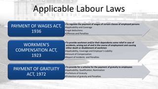 Applicable Labour Laws
                        •To regulate the payment of wages of certain classes of employed persons
PAYMENT OF WAGES ACT,   •Applicability and Coverage
        1936            •Legal deductions
                        •Offences and Penalties


                        •To provide workmen and/or their dependents some relief in case of
    WORKMEN’S            accidents, arising out of and in the course of employment and causing
                         either death or disablement of workmen
 COMPENSATION ACT,      •Applicability, Coverage and Employer’s Liability
                        •Amount of Compensation
      1923              •Report of Incidents and Penalties



                        •To provide for a scheme for the payment of gratuity to employees
PAYMENT OF GRATUITY     •Applicability, Qualification, Nomination
     ACT, 1972          •Forfeiture of Gratuity
                        •Protection of gratuity and Penalties
 