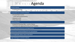 Agenda
Cement Industry
  • Industry Overview

Incorporation of a Cement Company
  • Private/Public Entities
    • Joint Ventures/Subsidiaries
  • Requests to RoC
  • Flow-chart view
Industrial Policies
  • Industrial Licensing, IEMs , Location Policies
  • Procedures for Approval for E0Us/EPZs/FTZs/SEZs
List of approvals/clearances and departments

Government Involvement(Specific Acts and policies)

List of Applicable Labour Laws in the Sector

Legal Challenges to Cement Industry
 