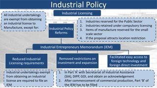 Industrial Policy
All industrial undertakings
                                        Industrial Licensing
are exempt from obtaining
                                                   1. Industries reserved for the Public Sector
an industrial license to
                                                   2. Industries retained under compulsory licensing
Manufacture, except for:       Industrial Policy   3. Items of manufacture reserved for the small
                                  Reforms             scale sector
                                                   4. If the proposal attracts location restriction

                          Industrial Entrepreneurs Memorandum (IEM)

                                      Removed restrictions on          Facilitated easy access to
      Reduced Industrial
                                     investment and expansion           foreign technology and
   Licensing requirements
                                                                       foreign direct investment
 Industrial undertakings exempt      1. In Part ‘A’ with Secretariat of Industrial Assistance
 from obtaining an industrial           (SIA), DIPP, GOI, and obtain an acknowledgement
 license are required to file an     2. After commencement of commercial production, Part ‘B’ of
 IEM                                    the IEM has to be filled
 