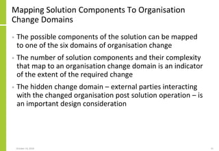 Mapping Solution Components To Organisation
Change Domains
• The possible components of the solution can be mapped
to one ...