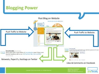 Incorporating Blogging Into Your Social Media Plan