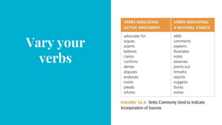 Vary your
verbs
 