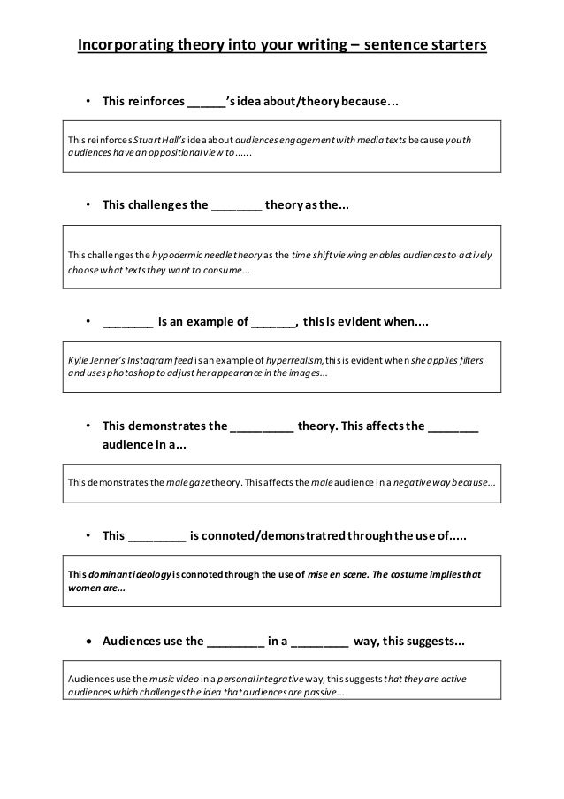 Integrating theory and practice picture