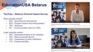 EducationUSA Belarus
YouTube – Belarus Channel Impact Survey
Most valuable content:
• 54% - Searching for financial aid
• ...