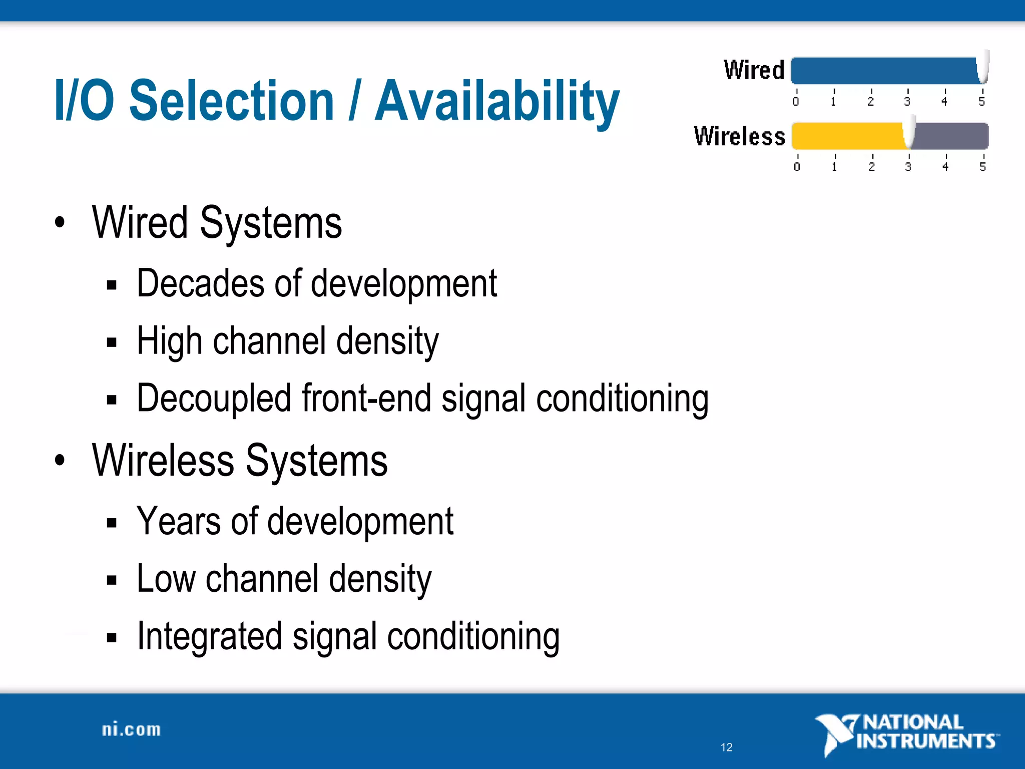 12
I/O Selection / Availability
• Wired Systems
 Decades of development
 High channel density
 Decoupled front-end signal conditioning
• Wireless Systems
 Years of development
 Low channel density
 Integrated signal conditioning
 