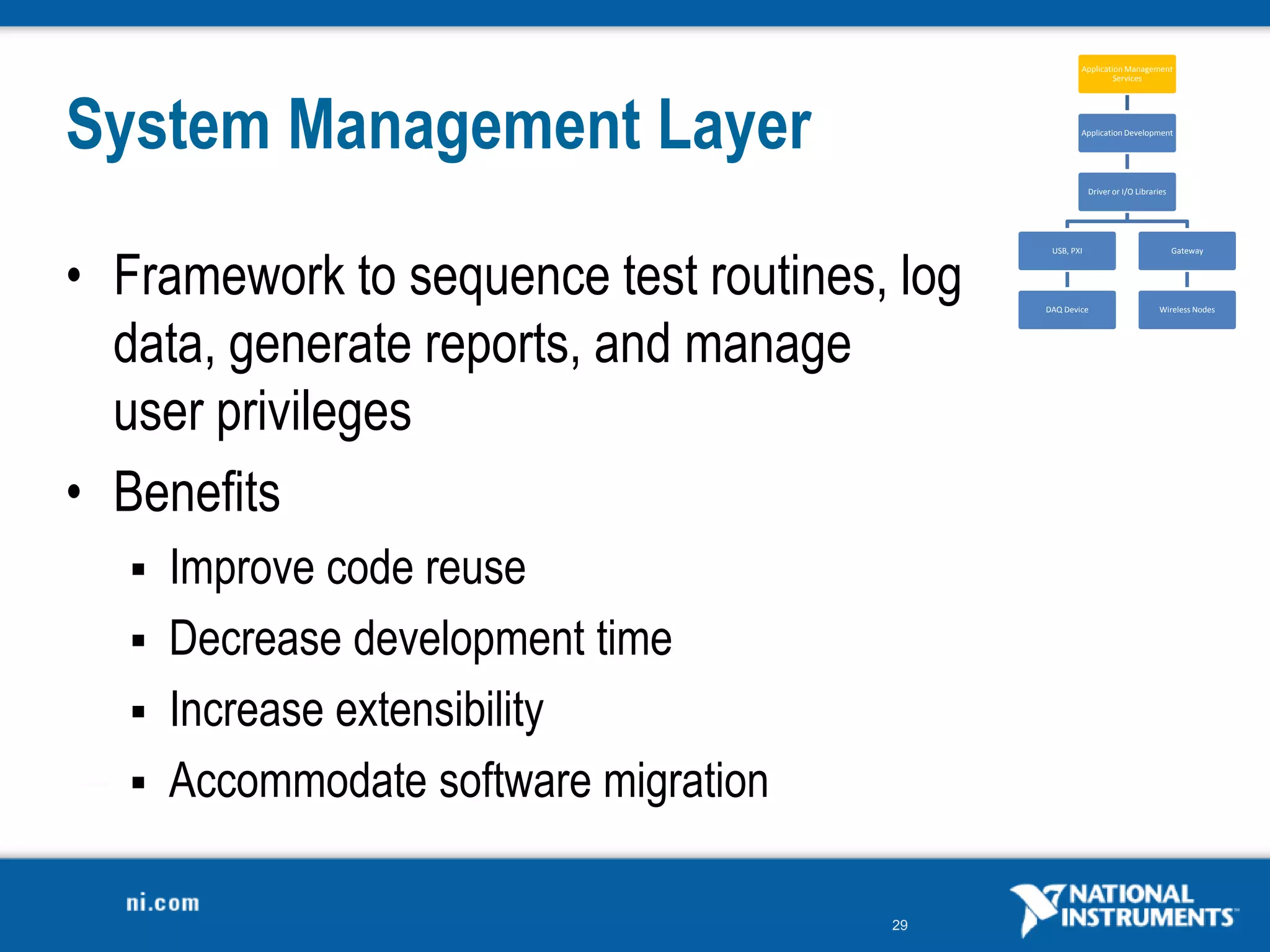 29
System Management Layer
• Framework to sequence test routines, log
data, generate reports, and manage
user privileges
• Benefits
 Improve code reuse
 Decrease development time
 Increase extensibility
 Accommodate software migration
Application Management
Services
Application Development
Driver or I/O Libraries
USB, PXI
DAQ Device
Gateway
Wireless Nodes
 