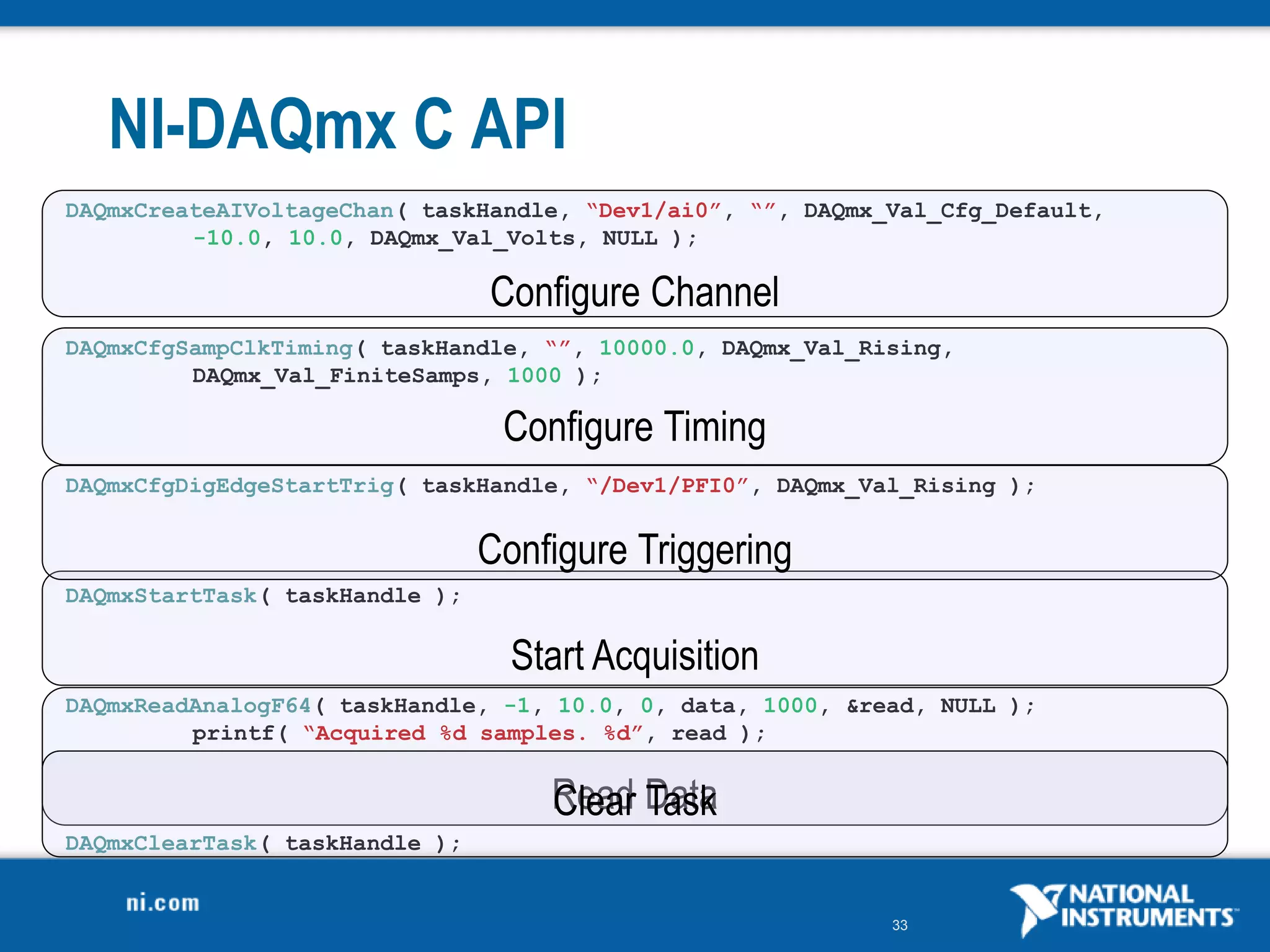 33
DAQmxCreateAIVoltageChan( taskHandle, “Dev1/ai0”, “”, DAQmx_Val_Cfg_Default,
-10.0, 10.0, DAQmx_Val_Volts, NULL );
DAQmxCfgSampClkTiming( taskHandle, “”, 10000.0, DAQmx_Val_Rising,
DAQmx_Val_FiniteSamps, 1000 );
DAQmxCfgDigEdgeStartTrig( taskHandle, “/Dev1/PFI0”, DAQmx_Val_Rising );
DAQmxStartTask( taskHandle );
DAQmxReadAnalogF64( taskHandle, -1, 10.0, 0, data, 1000, &read, NULL );
printf( “Acquired %d samples. %d”, read );
DAQmxClearTask( taskHandle );
Read Data
Clear Task
Configure Channel
Configure Timing
Start Acquisition
Configure Triggering
NI-DAQmx C API
 