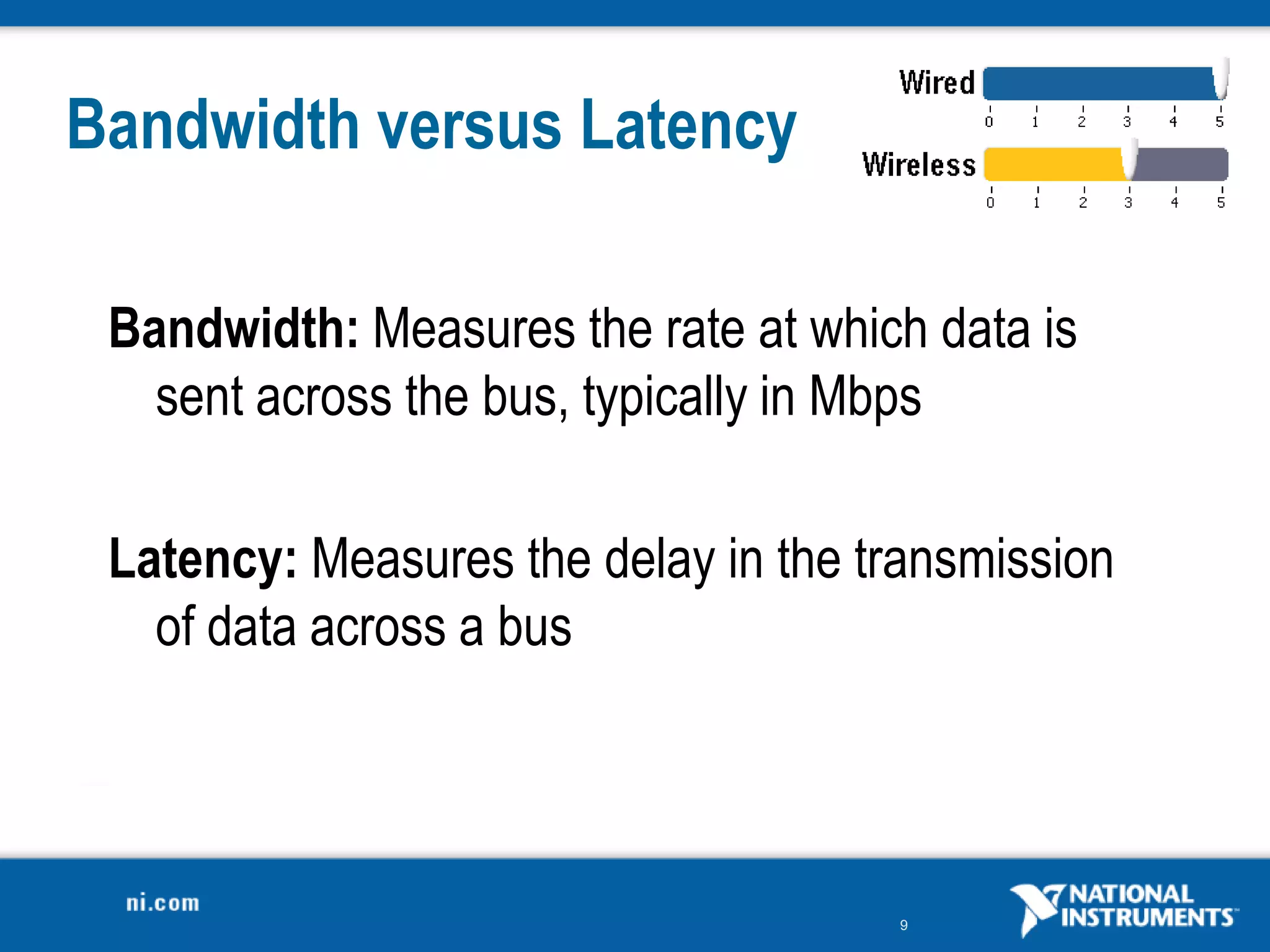 9
Bandwidth versus Latency
Bandwidth: Measures the rate at which data is
sent across the bus, typically in Mbps
Latency: Measures the delay in the transmission
of data across a bus
 