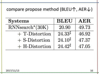 compare	propose	method	(BLEU↑,	AER↓)
2017/11/13 16
 