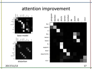 attention	improvement
2017/11/13 17
base	model
distortion
 