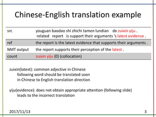 Chinese-English	translation	example
src youguan baodao shi zhichi tamen lundian de	zuixin yiju .	
related			report			is	support	their	arguments	’s	latest	evidence	.
ref the	report	is	the	latest	evidence	that	supports	their	arguments	.
NMT	output the	report	supports	their	perception	of	the	latest .	
count zuixin yiju {0}	(collocation)
2017/11/13 3
zuixin(latest):	common	adjective	in	Chinese
following	word	should	be	translated	soon
in	Chinese	to	English	translation	direction
yiju(evidence):	does	not	obtain	appropriate	attention	(following	slide)
leads	to	the	incorrect	translation	
 