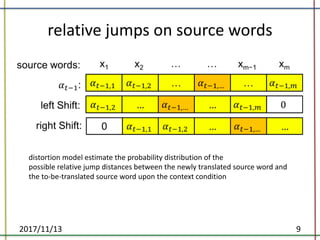 relative	jumps	on	source	words	
2017/11/13 9
distortion	model	estimate	the	probability	distribution	of	the	
possible	relative	jump	distances	between	the	newly	translated	source	word	and	
the	to-be-translated	source	word	upon	the	context	condition
 