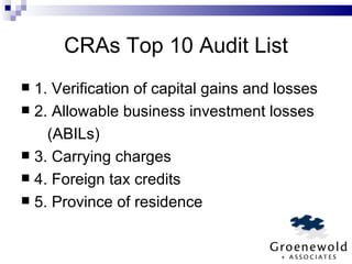 CRAs Top 10 Audit List 1. Verification of capital gains and losses 2. Allowable business investment losses   (ABILs) 3. Carrying charges 4. Foreign tax credits 5. Province of residence 