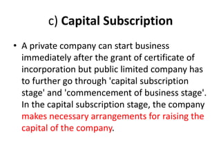 Incorporation of Companies | PPTX