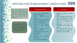 APPLYING FOR ESTABLISHMENT LABOUR CARD
This card, issued by the
Ministry of Labour, allows a
company to hire staff, obtain...