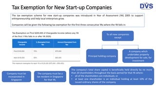 Tax Exemption for New Start-up Companies
The tax exemption scheme for new start-up companies was introduced in Year of Ass...