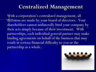 Centralized Management
With a corporation’s centralized management, all
decisions are made by your board of directors. Your
shareholders cannot unilaterally bind your company by
their acts simply because of their investment. With
partnerships, each individual general partner may make
binding agreements on behalf of the business that may
result in serious financial difficulty to you or the
partnership as a whole.
 