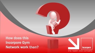 How does this
Incorpore Gym
Network work then?
 