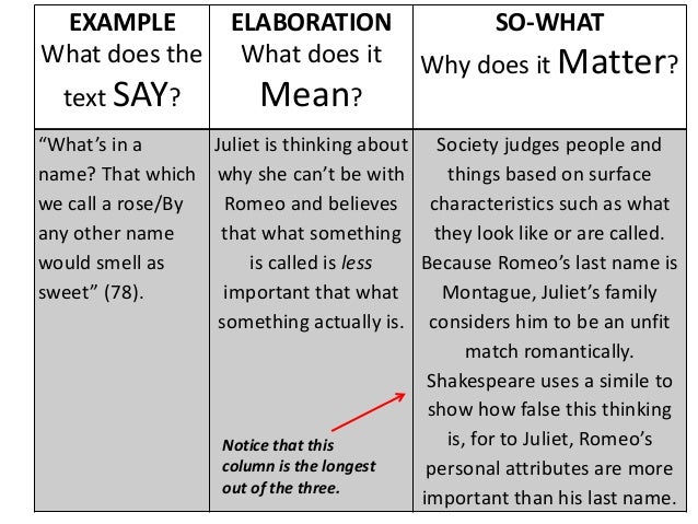 what is the meaning of elaborately what is the meaning of elaborately