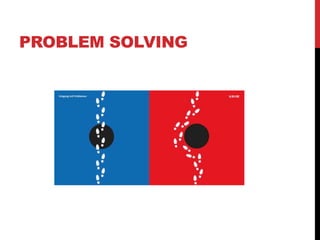 PROBLEM SOLVING
 