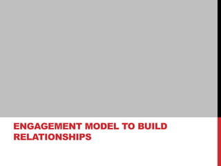 ENGAGEMENT MODEL TO BUILD
RELATIONSHIPS
 