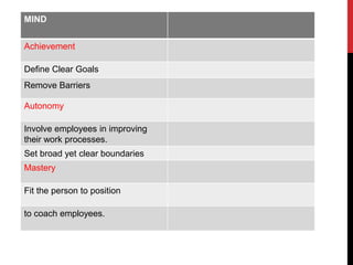 MIND
Achievement
Define Clear Goals
Remove Barriers
Autonomy
Involve employees in improving
their work processes.
Set broad yet clear boundaries
Mastery
Fit the person to position
to coach employees.
 