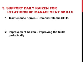 3. SUPPORT DAILY KAIZEN FOR
RELATIONSHIP MANAGEMENT SKILLS
1. Maintenance Kaizen – Demonstrate the Skills
2. Improvement Kaizen – Improving the Skills
periodically
 