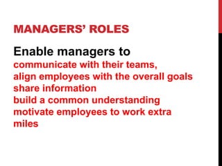 MANAGERS’ ROLES
Enable managers to
communicate with their teams,
align employees with the overall goals
share information
build a common understanding
motivate employees to work extra
miles
 