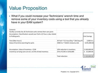 Using Classifications in Maximo, Focus on Item Master | PPTX