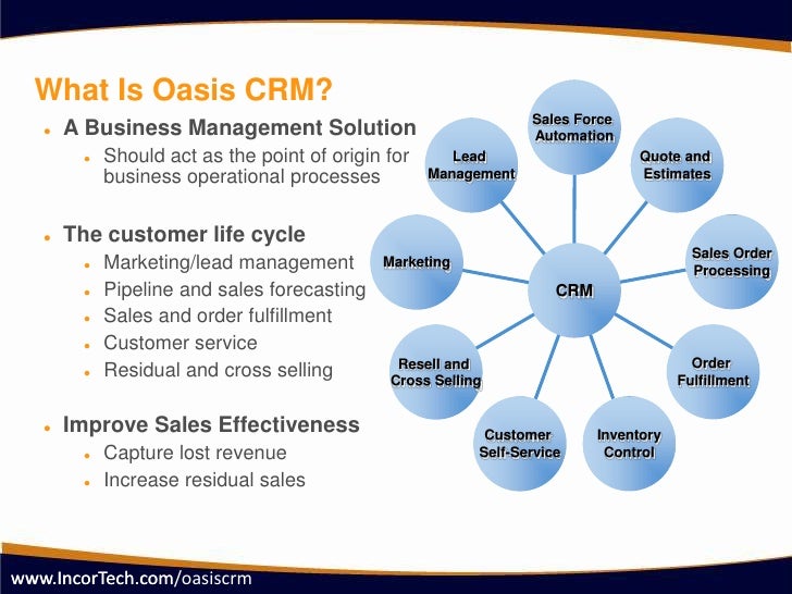 Oasis CRM for QuickBooks from IncorTech