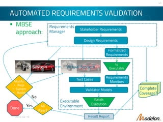Using Modelica and FMI to evaluate requirements compliance early in ...