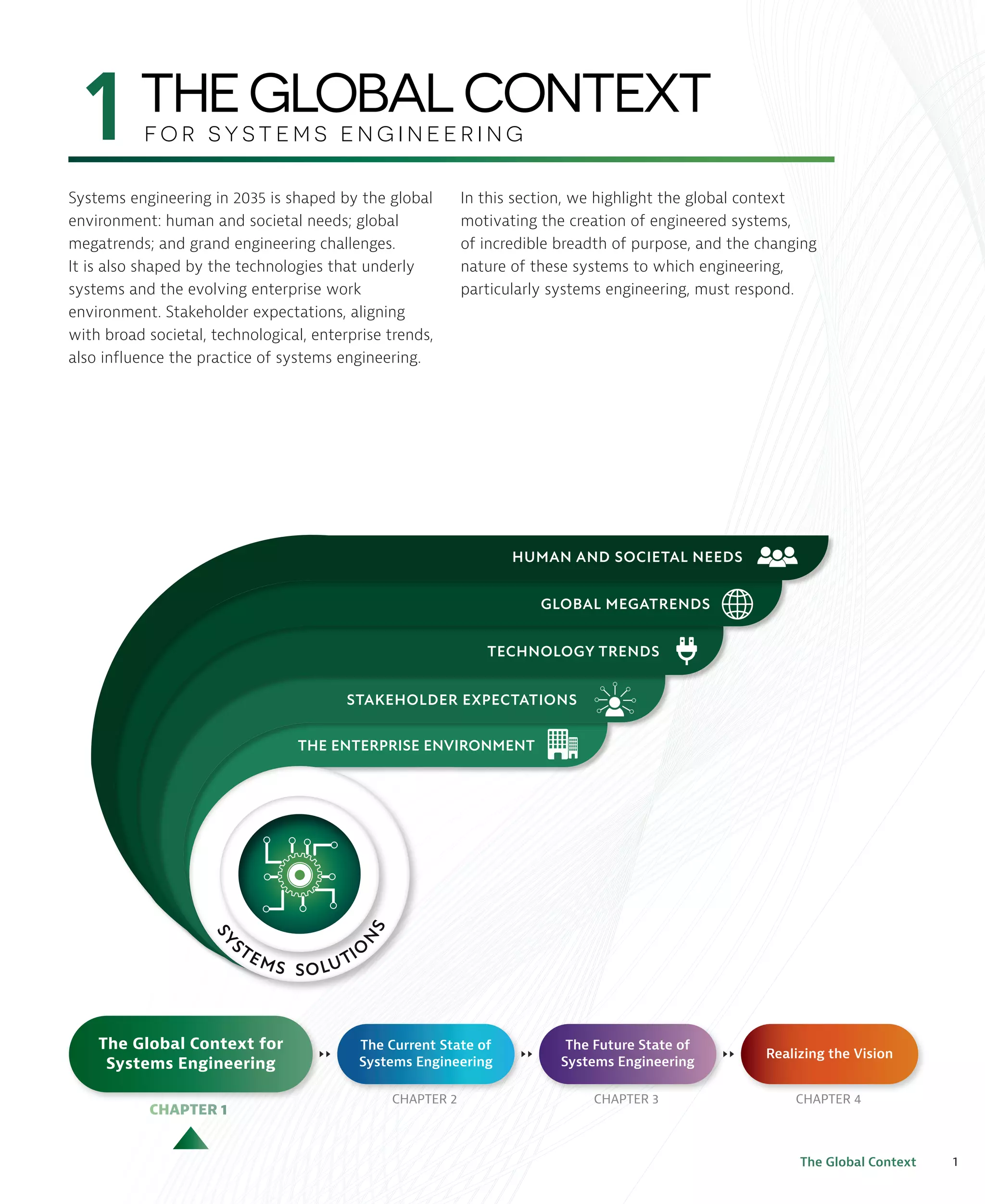 1
The Global Context
HUMAN AND SOCIETAL NEEDS
GLOBAL MEGATRENDS
TECHNOLOGY TRENDS
STAKEHOLDER EXPECTATIONS
THE ENTERPRISE ENVIRONMENT
THEGLOBALCONTEXT
F O R S Y S T E M S E N G I N E E R I N G
Systems engineering in 2035 is shaped by the global
environment: human and societal needs; global
megatrends; and grand engineering challenges.
It is also shaped by the technologies that underly
systems and the evolving enterprise work
environment. Stakeholder expectations, aligning
with broad societal, technological, enterprise trends,
also influence the practice of systems engineering.
In this section, we highlight the global context
motivating the creation of engineered systems,
of incredible breadth of purpose, and the changing
nature of these systems to which engineering,
particularly systems engineering, must respond.
CHAPTER 4
CHAPTER 3
CHAPTER 2
The Global Context for
Systems Engineering
The Future State of
Systems Engineering
CHAPTER 1
The Current State of
Systems Engineering
Realizing the Vision
1
 
