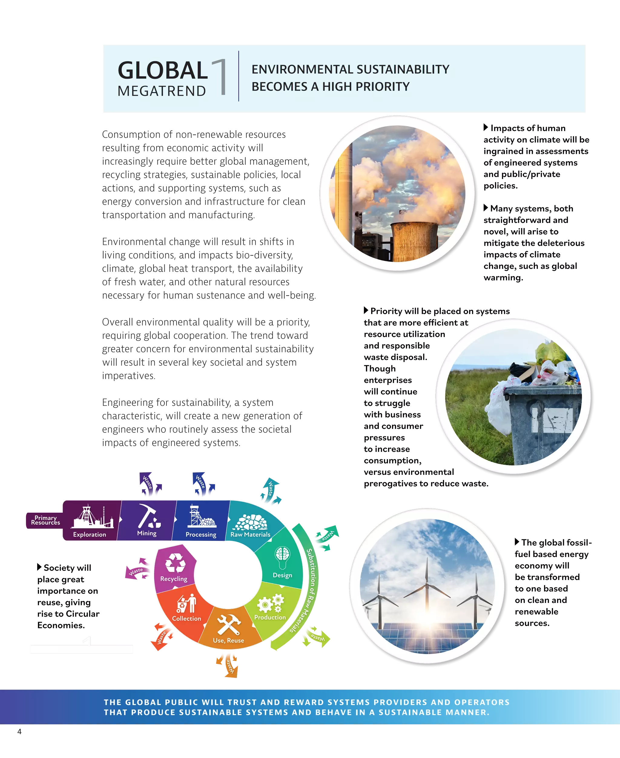 4
S
u
b
s
t
i
t
u
t
i
o
n
o
f
R
a
w
M
a
t
e
r
i
a
l
s
Exploration Mining Processing
Design
Raw Materials
Use, Reuse
Production
Collection
Recycling
W
a
s
t
e
W
a
s
t
e
W
a
s
t
e
W
a
s
t
e
W
a
s
t
e
W
a
s
t
e
W
a
s
t
e
W
aste
Primary
Resources
Society will
place great
importance on
reuse, giving
rise to Circular
Economies.
THE GLOBAL PUBLIC WILL TRUST AND REWARD SYSTEMS PROVIDERS AND OPERATORS
THAT PRODUCE SUSTAINABLE SYSTEMS AND BEHAVE IN A SUSTAINABLE MANNER.
Impacts of human
activity on climate will be
ingrained in assessments
of engineered systems
and public/private
policies.
Many systems, both
straightforward and
novel, will arise to
mitigate the deleterious
impacts of climate
change, such as global
warming.
GLOBAL
MEGATREND 1 ENVIRONMENTAL SUSTAINABILITY
BECOMES A HIGH PRIORITY
Consumption of non-renewable resources
resulting from economic activity will
increasingly require better global management,
recycling strategies, sustainable policies, local
actions, and supporting systems, such as
energy conversion and infrastructure for clean
transportation and manufacturing.
Environmental change will result in shifts in
living conditions, and impacts bio-diversity,
climate, global heat transport, the availability
of fresh water, and other natural resources
necessary for human sustenance and well-being.
Overall environmental quality will be a priority,
requiring global cooperation. The trend toward
greater concern for environmental sustainability
will result in several key societal and system
imperatives.
Engineering for sustainability, a system
characteristic, will create a new generation of
engineers who routinely assess the societal
impacts of engineered systems.
Priority will be placed on systems
that are more efficient at
resource utilization
and responsible
waste disposal.
Though
enterprises
will continue
to struggle
with business
and consumer
pressures
to increase
consumption,
versus environmental
prerogatives to reduce waste.
The global fossil-
fuel based energy
economy will
be transformed
to one based
on clean and
renewable
sources.
 