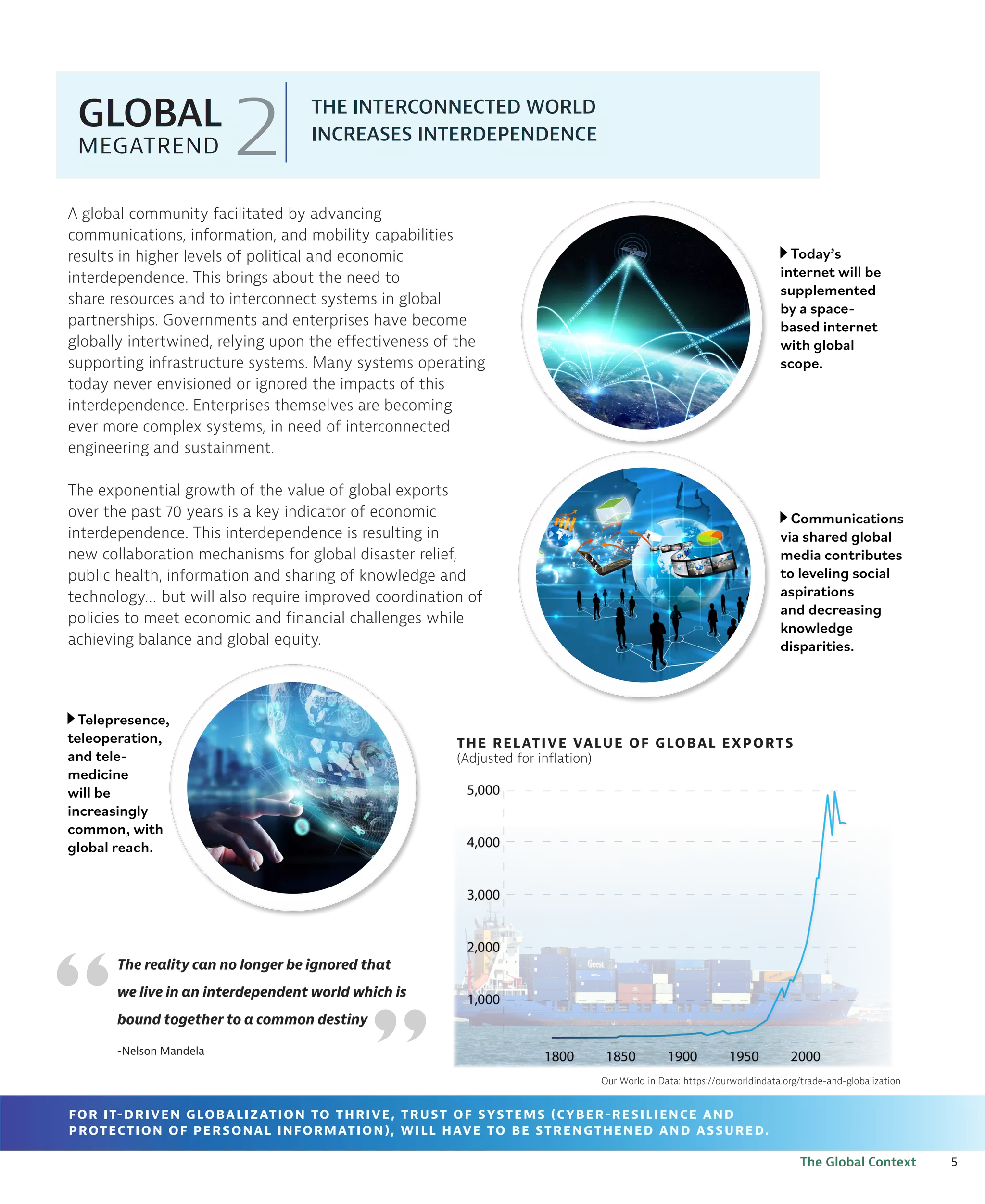 5
The Global Context
Our World in Data: https://ourworldindata.org/trade-and-globalization
Today’s
internet will be
supplemented
by a space-
based internet
with global
scope.
Telepresence,
teleoperation,
and tele-
medicine
will be
increasingly
common, with
global reach.
Communications
via shared global
media contributes
to leveling social
aspirations
and decreasing
knowledge
disparities.
THE INTERCONNECTED WORLD
INCREASES INTERDEPENDENCE
GLOBAL
MEGATREND 2
The reality can no longer be ignored that
we live in an interdependent world which is
bound together to a common destiny
-Nelson Mandela
“
A global community facilitated by advancing
communications, information, and mobility capabilities
results in higher levels of political and economic
interdependence. This brings about the need to
share resources and to interconnect systems in global
partnerships. Governments and enterprises have become
globally intertwined, relying upon the effectiveness of the
supporting infrastructure systems. Many systems operating
today never envisioned or ignored the impacts of this
interdependence. Enterprises themselves are becoming
ever more complex systems, in need of interconnected
engineering and sustainment.
The exponential growth of the value of global exports
over the past 70 years is a key indicator of economic
interdependence. This interdependence is resulting in
new collaboration mechanisms for global disaster relief,
public health, information and sharing of knowledge and
technology… but will also require improved coordination of
policies to meet economic and financial challenges while
achieving balance and global equity.
FOR IT-DRIVEN GLOBALIZATION TO THRIVE, TRUST OF SYSTEMS (CYBER-RESILIENCE AND
PROTECTION OF PERSONAL INFORMATION), WILL HAVE TO BE STRENGTHENED AND ASSURED.
THE RELATIVE VALUE OF GLOBAL EXPORTS
(Adjusted for inflation)
“
 