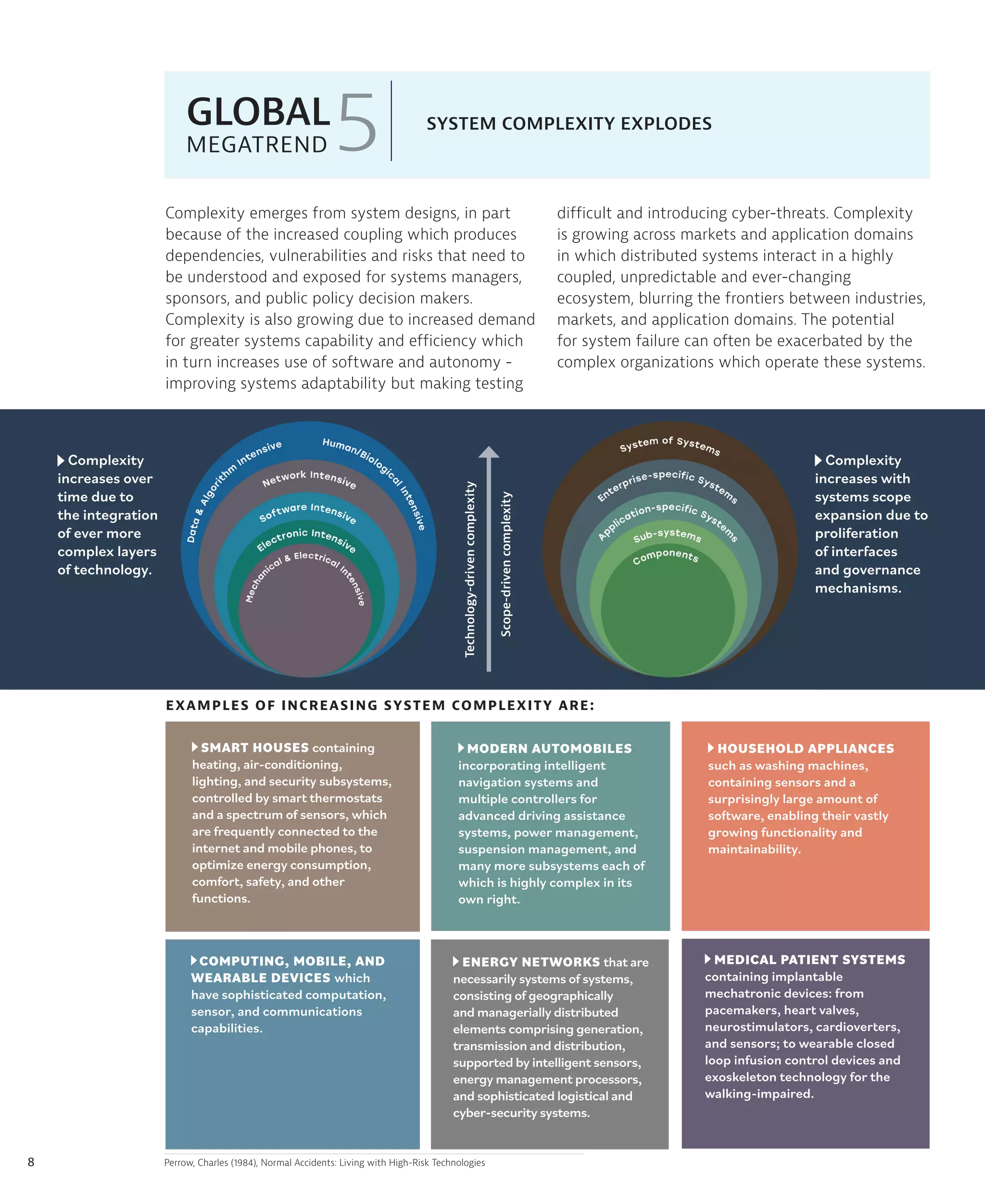 8 Perrow, Charles (1984), Normal Accidents: Living with High-Risk Technologies
EXAMPLES OF INCREASING SYSTEM COMPLEXITY ARE:
SMART HOUSES containing
heating, air-conditioning,
lighting, and security subsystems,
controlled by smart thermostats
and a spectrum of sensors, which
are frequently connected to the
internet and mobile phones, to
optimize energy consumption,
comfort, safety, and other
functions.
COMPUTING, MOBILE, AND
WEARABLE DEVICES which
have sophisticated computation,
sensor, and communications
capabilities.
MODERN AUTOMOBILES
incorporating intelligent
navigation systems and
multiple controllers for
advanced driving assistance
systems, power management,
suspension management, and
many more subsystems each of
which is highly complex in its
own right.
ENERGY NETWORKS that are
necessarily systems of systems,
consisting of geographically
and managerially distributed
elements comprising generation,
transmission and distribution,
supported by intelligent sensors,
energy management processors,
and sophisticated logistical and
cyber-security systems.
HOUSEHOLD APPLIANCES
such as washing machines,
containing sensors and a
surprisingly large amount of
software, enabling their vastly
growing functionality and
maintainability.
MEDICAL PATIENT SYSTEMS
containing implantable
mechatronic devices: from
pacemakers, heart valves,
neurostimulators, cardioverters,
and sensors; to wearable closed
loop infusion control devices and
exoskeleton technology for the
walking-impaired.
Complexity
increases with
systems scope
expansion due to
proliferation
of interfaces
and governance
mechanisms.
Complexity
increases over
time due to
the integration
of ever more
complex layers
of technology.
SYSTEM COMPLEXITY EXPLODES
GLOBAL
MEGATREND 5
Complexity emerges from system designs, in part
because of the increased coupling which produces
dependencies, vulnerabilities and risks that need to
be understood and exposed for systems managers,
sponsors, and public policy decision makers.
Complexity is also growing due to increased demand
for greater systems capability and efficiency which
in turn increases use of software and autonomy -
improving systems adaptability but making testing
Technology-driven
complexity
Scope-driven
complexity
difficult and introducing cyber-threats. Complexity
is growing across markets and application domains
in which distributed systems interact in a highly
coupled, unpredictable and ever-changing
ecosystem, blurring the frontiers between industries,
markets, and application domains. The potential
for system failure can often be exacerbated by the
complex organizations which operate these systems.
 