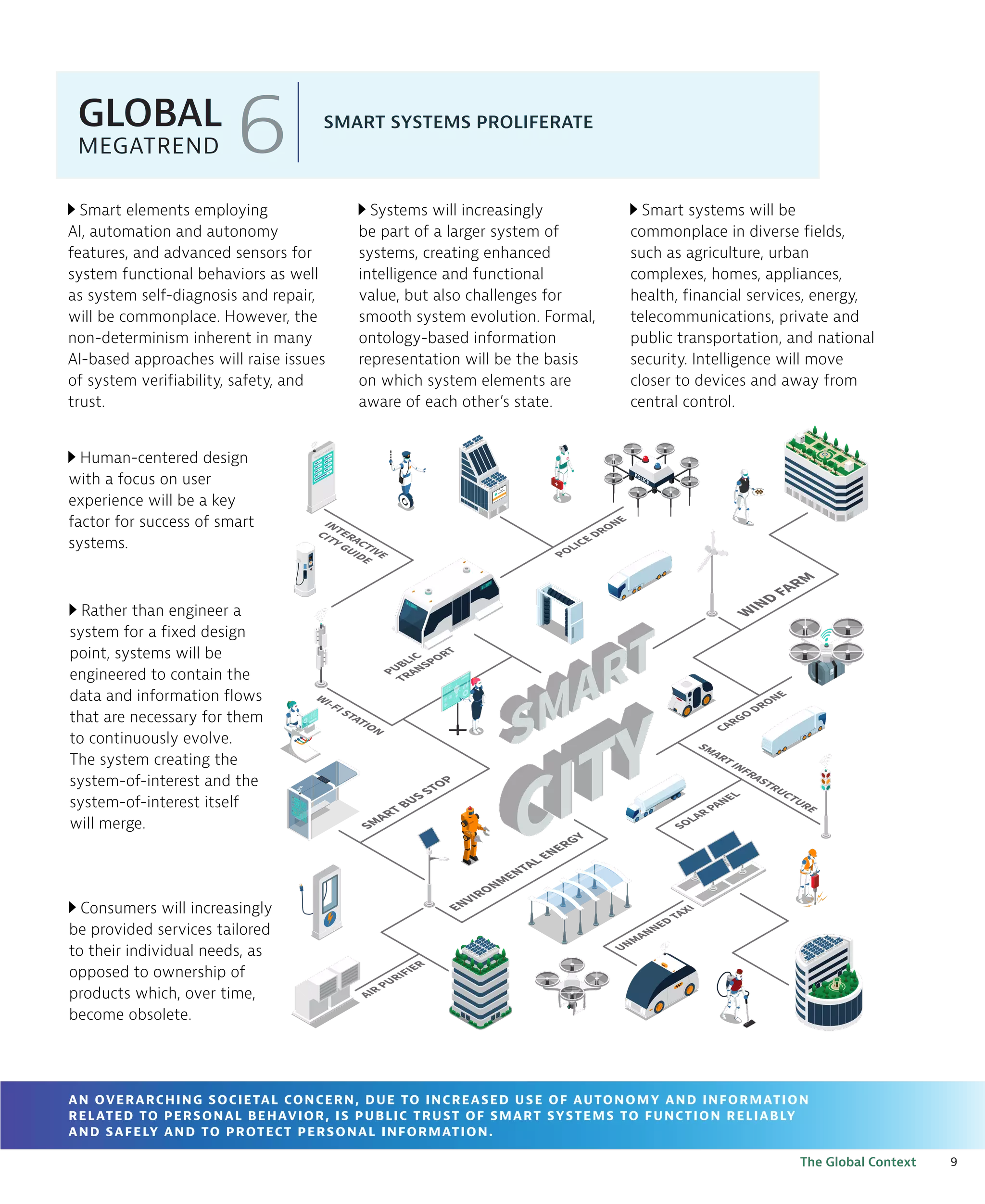 9
The Global Context
Consumers will increasingly
be provided services tailored
to their individual needs, as
opposed to ownership of
products which, over time,
become obsolete.
Smart elements employing
AI, automation and autonomy
features, and advanced sensors for
system functional behaviors as well
as system self-diagnosis and repair,
will be commonplace. However, the
non-determinism inherent in many
AI-based approaches will raise issues
of system verifiability, safety, and
trust.
Human-centered design
with a focus on user
experience will be a key
factor for success of smart
systems.
AN OVERARCHING SOCIETAL CONCERN, DUE TO INCREASED USE OF AUTONOMY AND INFORMATION
RELATED TO PERSONAL BEHAVIOR, IS PUBLIC TRUST OF SMART SYSTEMS TO FUNCTION RELIABLY
AND SAFELY AND TO PROTECT PERSONAL INFORMATION.
SMART SYSTEMS PROLIFERATE
6
GLOBAL
MEGATREND
Systems will increasingly
be part of a larger system of
systems, creating enhanced
intelligence and functional
value, but also challenges for
smooth system evolution. Formal,
ontology-based information
representation will be the basis
on which system elements are
aware of each other’s state.
Rather than engineer a
system for a fixed design
point, systems will be
engineered to contain the
data and information flows
that are necessary for them
to continuously evolve.
The system creating the
system-of-interest and the
system-of-interest itself
will merge.
Smart systems will be
commonplace in diverse fields,
such as agriculture, urban
complexes, homes, appliances,
health, financial services, energy,
telecommunications, private and
public transportation, and national
security. Intelligence will move
closer to devices and away from
central control.
 