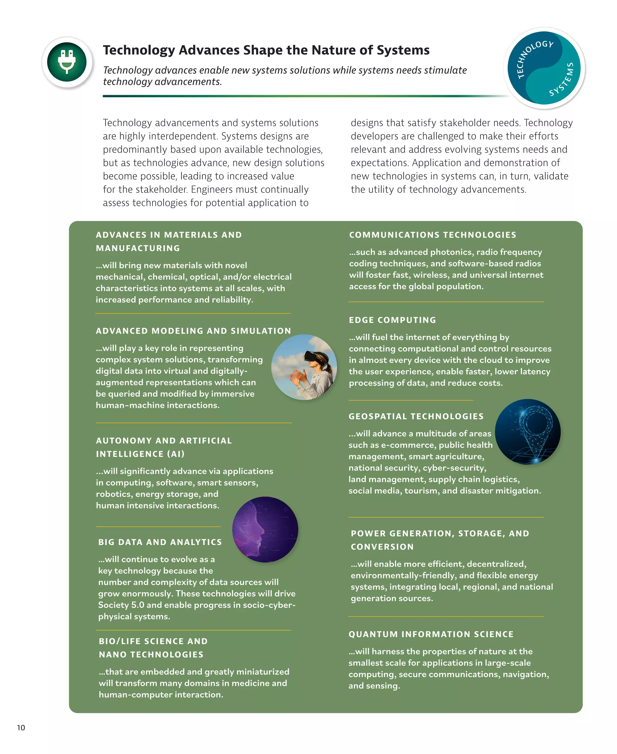 10
Technology Advances Shape the Nature of Systems
Technology advances enable new systems solutions while systems needs stimulate
technology advancements.
Technology advancements and systems solutions
are highly interdependent. Systems designs are
predominantly based upon available technologies,
but as technologies advance, new design solutions
become possible, leading to increased value
for the stakeholder. Engineers must continually
assess technologies for potential application to
designs that satisfy stakeholder needs. Technology
developers are challenged to make their efforts
relevant and address evolving systems needs and
expectations. Application and demonstration of
new technologies in systems can, in turn, validate
the utility of technology advancements.
ADVANCES IN MATERIALS AND
MANUFACTURING
…will bring new materials with novel
mechanical, chemical, optical, and/or electrical
characteristics into systems at all scales, with
increased performance and reliability.
COMMUNICATIONS TECHNOLOGIES
…such as advanced photonics, radio frequency
coding techniques, and software-based radios
will foster fast, wireless, and universal internet
access for the global population.
EDGE COMPUTING
…will fuel the internet of everything by
connecting computational and control resources
in almost every device with the cloud to improve
the user experience, enable faster, lower latency
processing of data, and reduce costs.
GEOSPATIAL TECHNOLOGIES
...will advance a multitude of areas
such as e-commerce, public health
management, smart agriculture,
national security, cyber-security,
land management, supply chain logistics,
social media, tourism, and disaster mitigation.
QUANTUM INFORMATION SCIENCE
…will harness the properties of nature at the
smallest scale for applications in large-scale
computing, secure communications, navigation,
and sensing.
ADVANCED MODELING AND SIMULATION
…will play a key role in representing
complex system solutions, transforming
digital data into virtual and digitally-
augmented representations which can
be queried and modified by immersive
human–machine interactions.
AUTONOMY AND ARTIFICIAL
INTELLIGENCE (AI)
...will significantly advance via applications
in computing, software, smart sensors,
robotics, energy storage, and
human intensive interactions.
BIG DATA AND ANALYTICS
…will continue to evolve as a
key technology because the
number and complexity of data sources will
grow enormously. These technologies will drive
Society 5.0 and enable progress in socio-cyber-
physical systems.
BIO/LIFE SCIENCE AND
NANO TECHNOLOGIES
…that are embedded and greatly miniaturized
will transform many domains in medicine and
human-computer interaction.
POWER GENERATION, STORAGE, AND
CONVERSION
…will enable more efficient, decentralized,
environmentally-friendly, and flexible energy
systems, integrating local, regional, and national
generation sources.
S Y S
T
E
M
S
T
E
C
H
N
O
LOGY
 