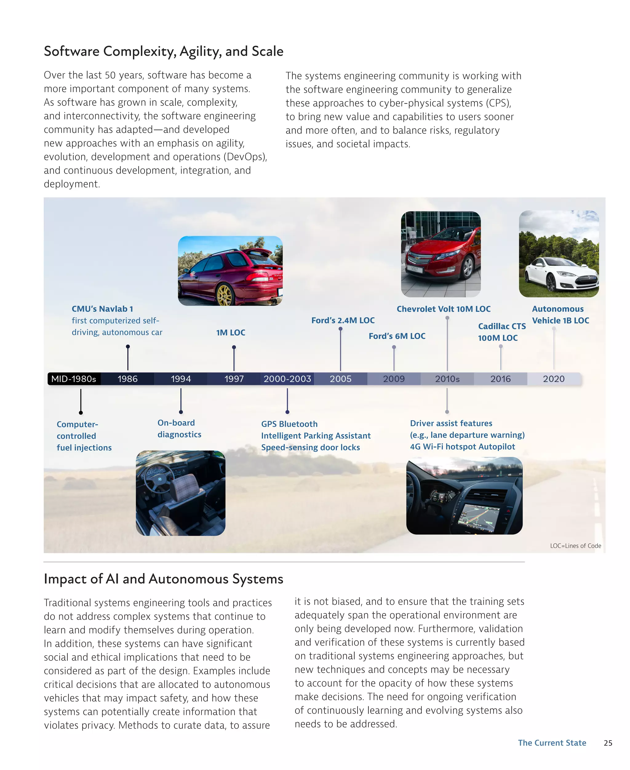 25
The Current State
Over the last 50 years, software has become a
more important component of many systems.
As software has grown in scale, complexity,
and interconnectivity, the software engineering
community has adapted—and developed
new approaches with an emphasis on agility,
evolution, development and operations (DevOps),
and continuous development, integration, and
deployment.
Impact of AI and Autonomous Systems
Ford’s 6M LOC
CMU’s Navlab 1
first computerized self-
driving, autonomous car
Computer-
controlled
fuel injections
GPS Bluetooth
Intelligent Parking Assistant
Speed-sensing door locks
Driver assist features
(e.g., lane departure warning)
4G Wi-Fi hotspot Autopilot
On-board
diagnostics
1M LOC
Ford’s 2.4M LOC
Chevrolet Volt 10M LOC
Cadillac CTS
100M LOC
Autonomous
Vehicle 1B LOC
Software Complexity, Agility, and Scale
The systems engineering community is working with
the software engineering community to generalize
these approaches to cyber-physical systems (CPS),
to bring new value and capabilities to users sooner
and more often, and to balance risks, regulatory
issues, and societal impacts.
Traditional systems engineering tools and practices
do not address complex systems that continue to
learn and modify themselves during operation.
In addition, these systems can have significant
social and ethical implications that need to be
considered as part of the design. Examples include
critical decisions that are allocated to autonomous
vehicles that may impact safety, and how these
systems can potentially create information that
violates privacy. Methods to curate data, to assure
it is not biased, and to ensure that the training sets
adequately span the operational environment are
only being developed now. Furthermore, validation
and verification of these systems is currently based
on traditional systems engineering approaches, but
new techniques and concepts may be necessary
to account for the opacity of how these systems
make decisions. The need for ongoing verification
of continuously learning and evolving systems also
needs to be addressed.
LOC=Lines of Code
 