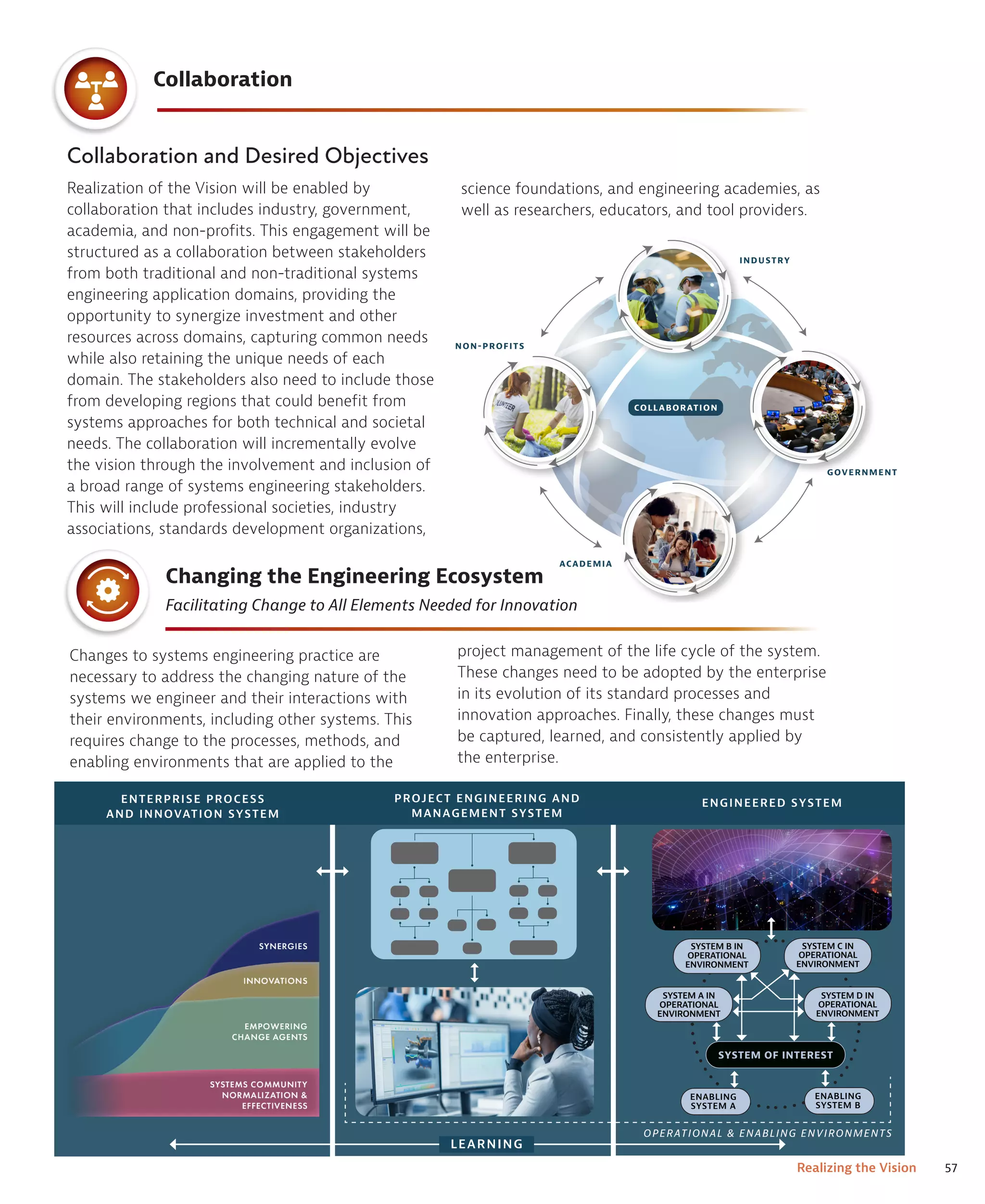 57
Realizing the Vision
Collaboration and Desired Objectives
Realization of the Vision will be enabled by
collaboration that includes industry, government,
academia, and non-profits. This engagement will be
structured as a collaboration between stakeholders
from both traditional and non-traditional systems
engineering application domains, providing the
opportunity to synergize investment and other
resources across domains, capturing common needs
while also retaining the unique needs of each
domain. The stakeholders also need to include those
from developing regions that could benefit from
systems approaches for both technical and societal
needs. The collaboration will incrementally evolve
the vision through the involvement and inclusion of
a broad range of systems engineering stakeholders.
This will include professional societies, industry
associations, standards development organizations,
Changes to systems engineering practice are
necessary to address the changing nature of the
systems we engineer and their interactions with
their environments, including other systems. This
requires change to the processes, methods, and
enabling environments that are applied to the
Collaboration
Changing the Engineering Ecosystem
Facilitating Change to All Elements Needed for Innovation
science foundations, and engineering academies, as
well as researchers, educators, and tool providers.
project management of the life cycle of the system.
These changes need to be adopted by the enterprise
in its evolution of its standard processes and
innovation approaches. Finally, these changes must
be captured, learned, and consistently applied by
the enterprise.
ENTERPRISE PROCESS
AND INNOVATION SYSTEM
ENGINEERED SYSTEM
OPERATIONAL & ENABLING ENVIRONMENTS
PROJECT ENGINEERING AND
MANAGEMENT SYSTEM
SYSTEM OF INTEREST
SYSTEM D IN
OPERATIONAL
ENVIRONMENT
SYSTEM C IN
OPERATIONAL
ENVIRONMENT
SYSTEM B IN
OPERATIONAL
ENVIRONMENT
SYSTEM A IN
OPERATIONAL
ENVIRONMENT
ENABLING
SYSTEM B
ENABLING
SYSTEM A
LEARNING
NON-PROFITS
INDUSTRY
GOVERNMENT
ACADEMIA
COLLABORATION
 