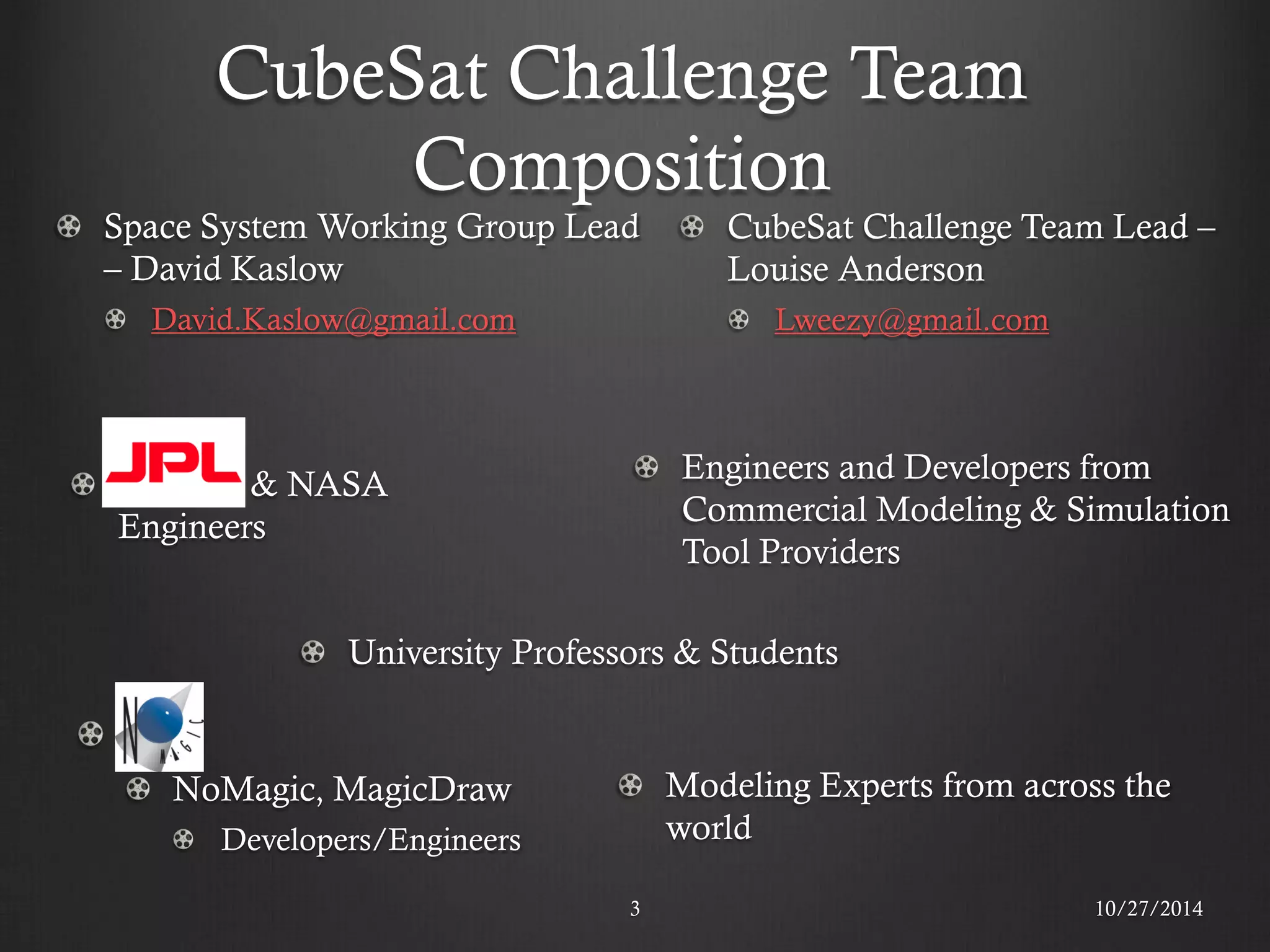 JPL NoMagic, MagicDraw Developers/Engineers 
CubeSat Challenge Team Composition JPL & NASA Engineers 
10/27/2014 
3 University Professors & Students Engineers and Developers from Commercial Modeling & Simulation Tool Providers Modeling Experts from across the world Space System Working Group Lead – David Kaslow David.Kaslow@gmail.com CubeSat Challenge Team Lead – Louise Anderson Lweezy@gmail.com 
 